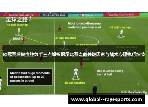 欧冠赛后复盘胜负手三点解析揭示比赛走向关键因素与战术心理执行细节
